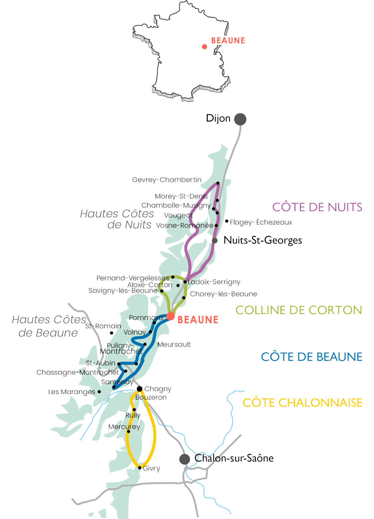 Description of the image